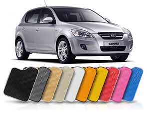 {{productViewItem.photos[photoViewList.activeNavIndex].Alt || productViewItem.photos[photoViewList.activeNavIndex].Description || 'EVA коврики для Kia Ceed I (2006-2012)'}}